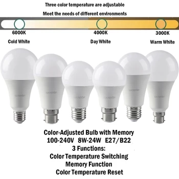 10ШТ 8 Вт-24 Вт E27 B22 Светодиодная лампа с регулировкой цвета AC120V/AC220V CCT, Функция памяти, Индикатор сброса цветовой температуры Для внутреннего освещения