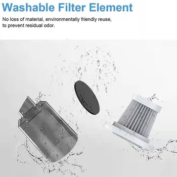 Фильтры для бытовых принадлежностей Многоразового использования, можно стирать Повторно для бытовых принадлежностей RM1, Предотвращают попадание пыли, бактерий из шерсти животных